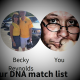 Stephens, Becky