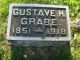 Cem Eulalia- Grabe, Gustave H fagrave JuneHoward