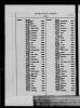 NYS Marriage Index 19360527 Kathryn J Thompson.jpg