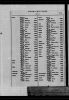 NYS Marriage Index 19360527 Warren E Bryington.jpg