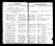U.S., Dutch Reformed Church Records in Selected States, 1639-1989