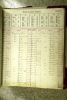 source data, courthouse, Wythe Co