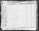 census 1840 USA VA