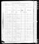 census 1880 USA PA Potter