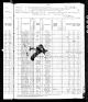 census 1880 USA VA