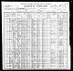 census 1900 USA