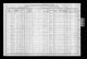 census 1910 USA PA McKean Ceres 118_5B- Lenna M Lanphere.jpg