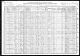 census 1910 USA PA Potter